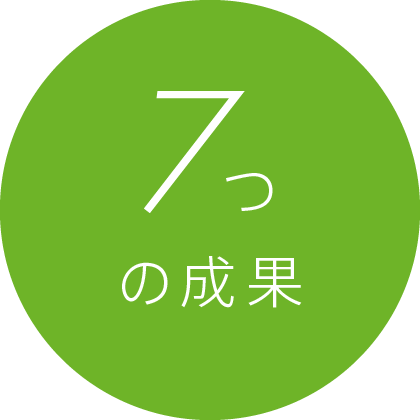 7つの成果